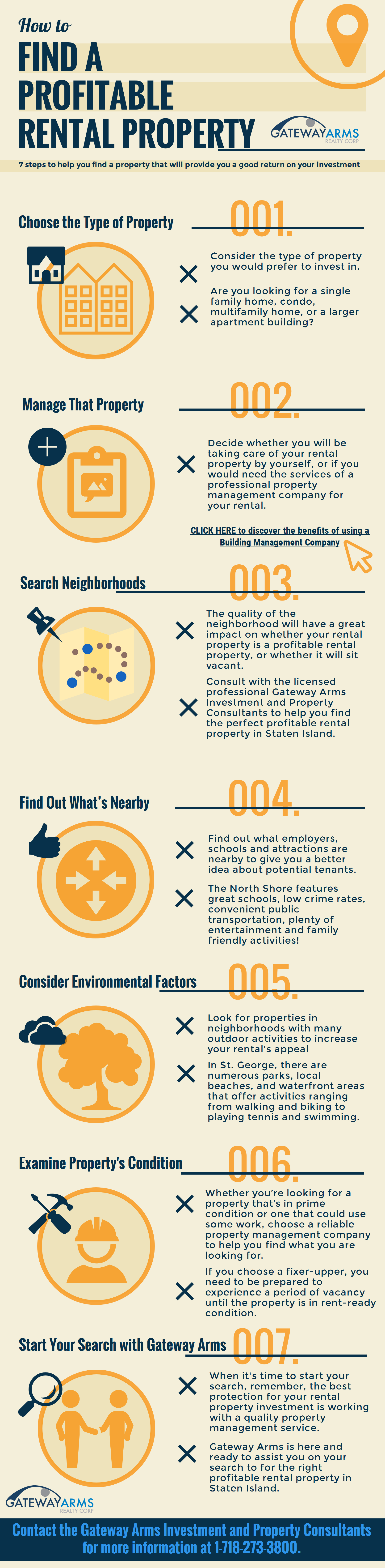 How to Find a Profitable Rental Property [INFOGRAPHIC]