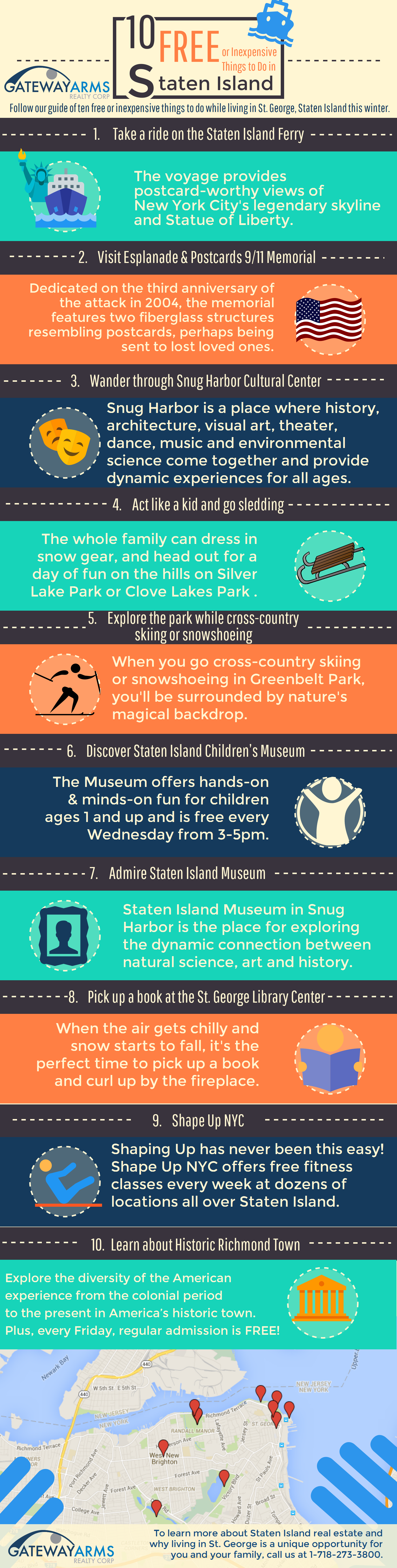 10 Free or Inexpensive Things To Do While Living in St. George Staten Island