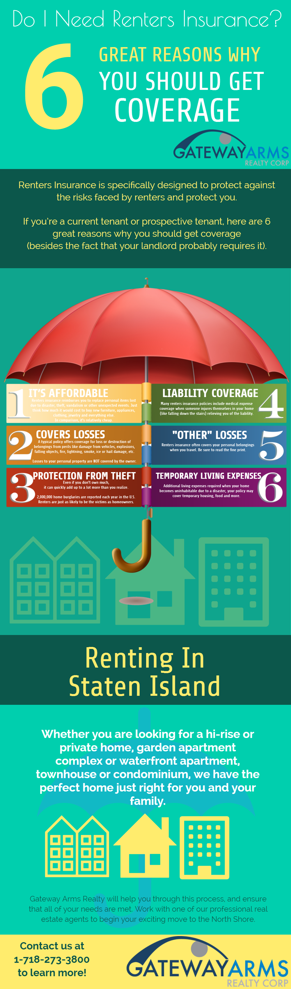 Why You Should Consider Getting Coverage With Renters Insurance
